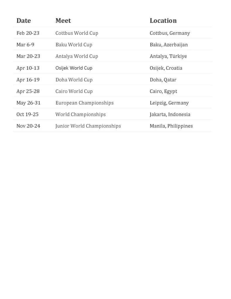 2025 Gymnastics Calendar