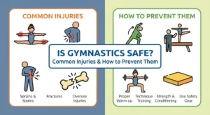 Is Gymnastics Safe? Common Injuries & How to Prevent Them